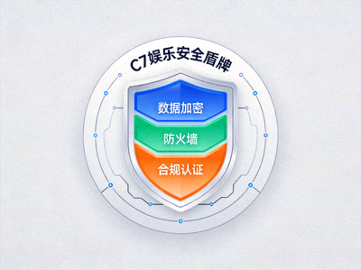 C7娱乐安全盾牌示意图 - 展示多层防护体系，包括数据加密、防火墙和合规认证
