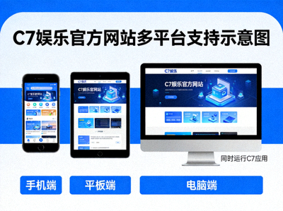 C7娱乐官方网站多平台支持示意图 - 手机、平板、电脑设备同时运行C7应用
