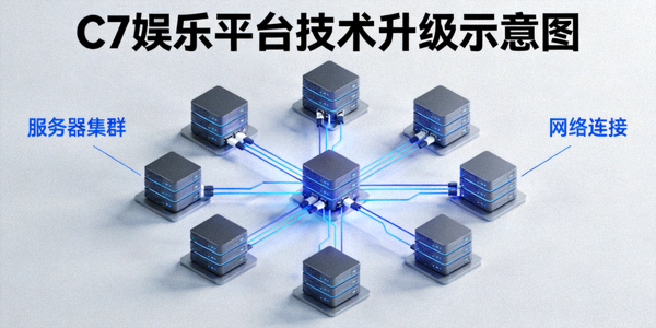 C7娱乐平台技术升级示意图 - 展示服务器集群与网络连接